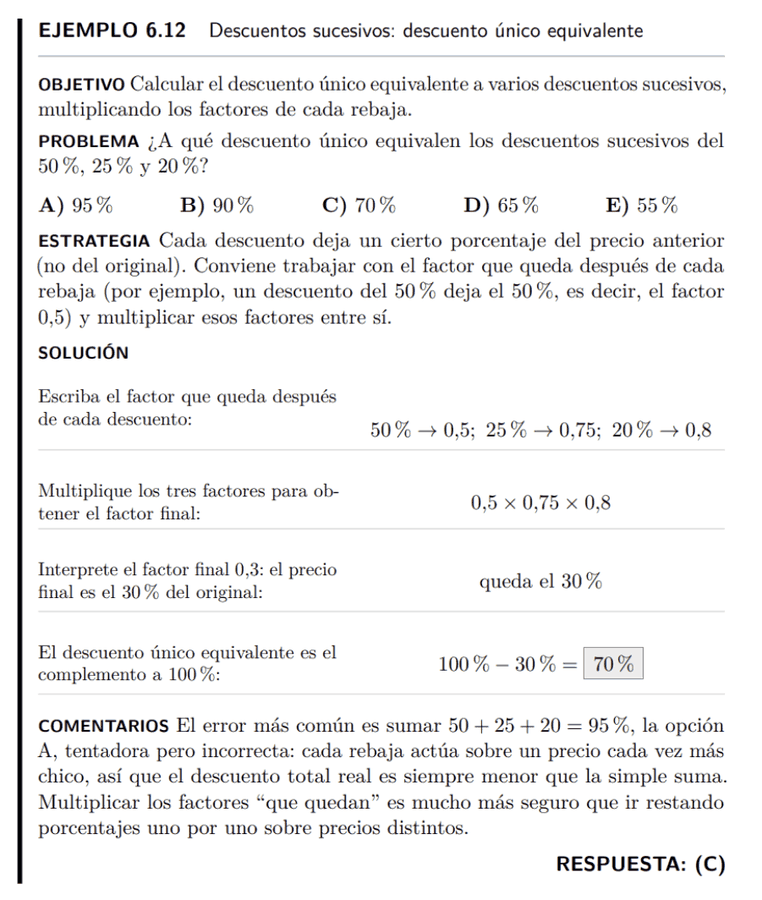 Ejemplo de ejercicio resuelto: descuentos sucesivos